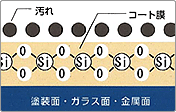 AQulyメカニズム